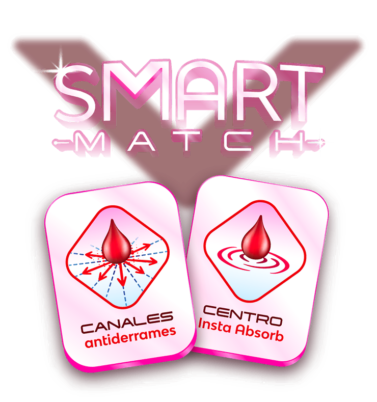 Nosotras Smart Protect - Toallas Invisibles