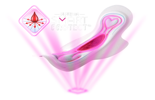 Nosotras Smart Protect parte 1