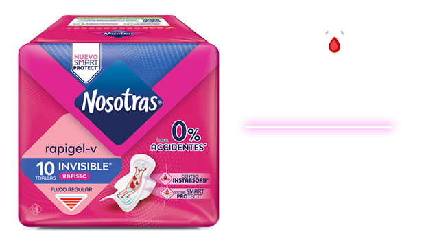 Nosotras Smart Protect parte 2